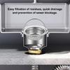 Удобные ситечки для слива Ситечки для раковины Эффективная защита от засоров