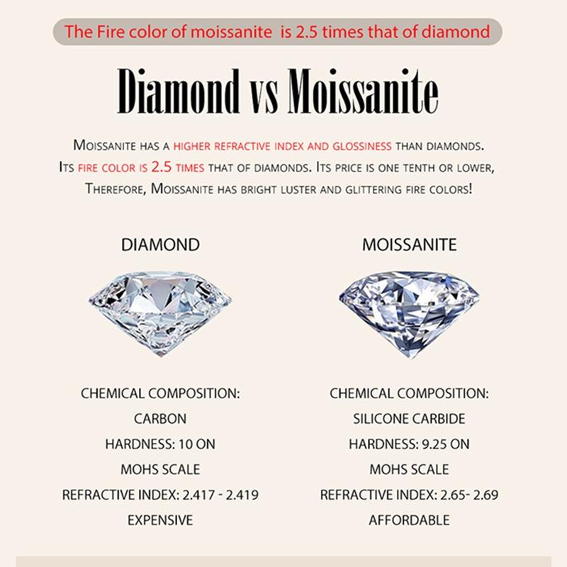 BAMOER D Color VVS1 EX 1CT кулон с муассанитом для женщин, стерлинговое серебро 925 пробы, свадебные ювелирные изделия для помолвки MSN007