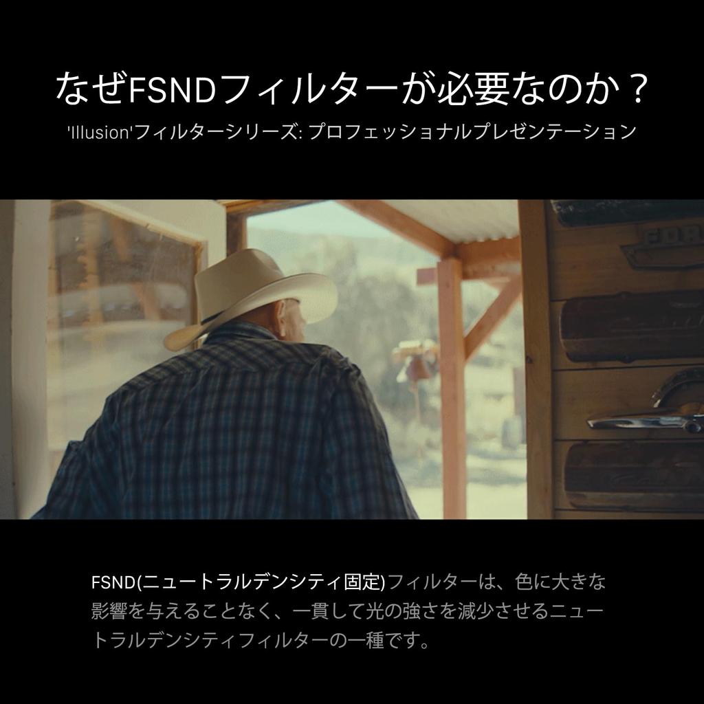 TILTA Illusion Full Spectrum Neutral Density ND Compatible with Any Matte Compatible with Filter DSLR Camera Photography Accessories 4x5.65" 1.5