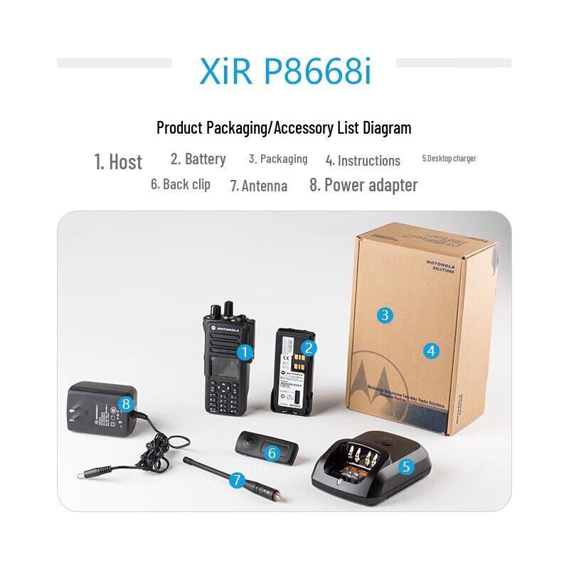 Motorola Professional Digital Two-Way Radios (CN version)