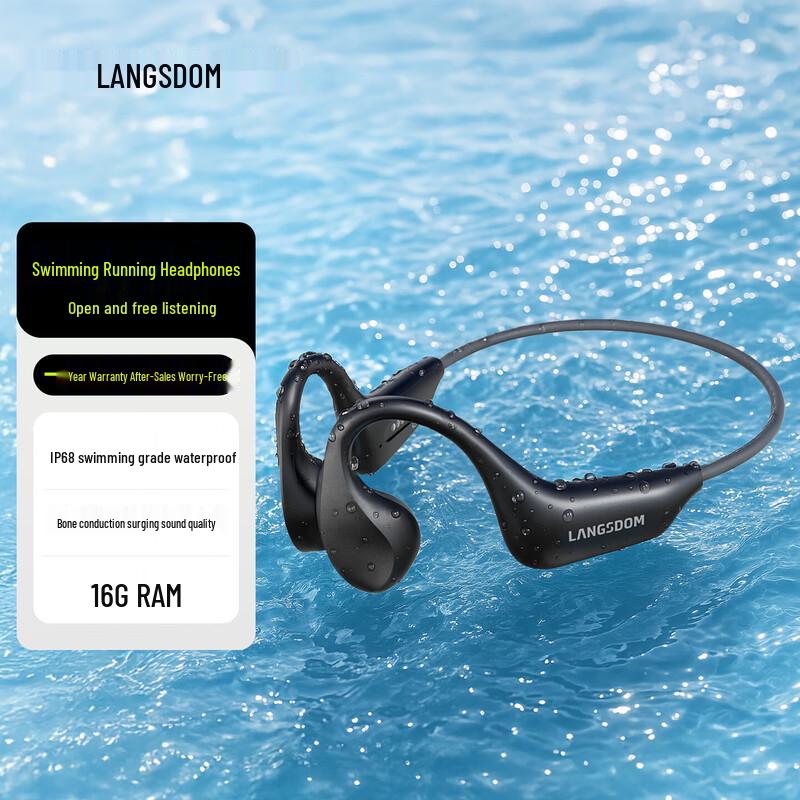 Lansdon BE20 Wireless Bone Conduction Sports Headphones