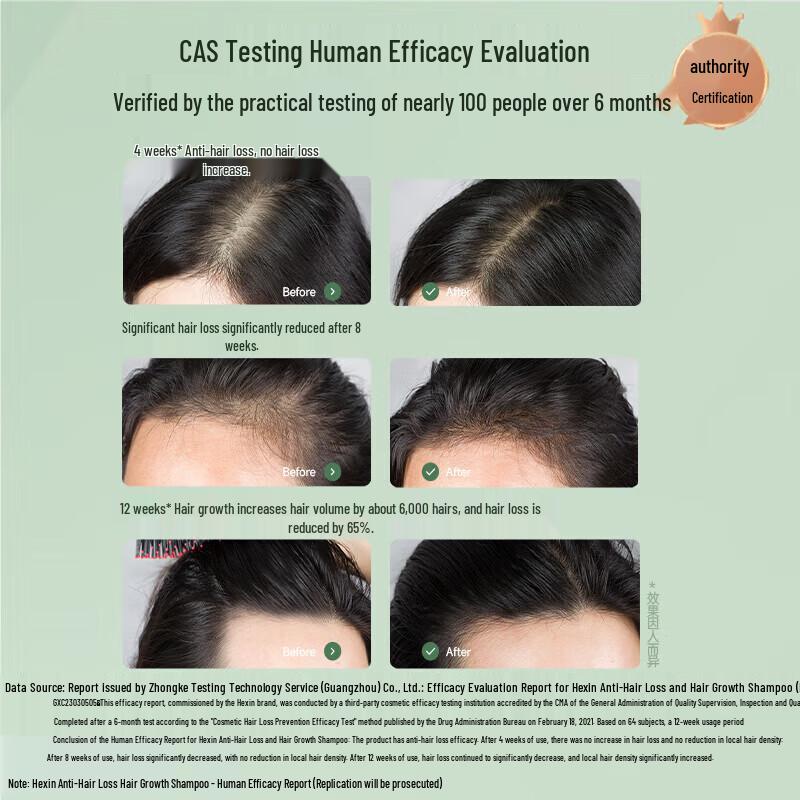 Набор шампуней Hexin против выпадения волос и для роста волос