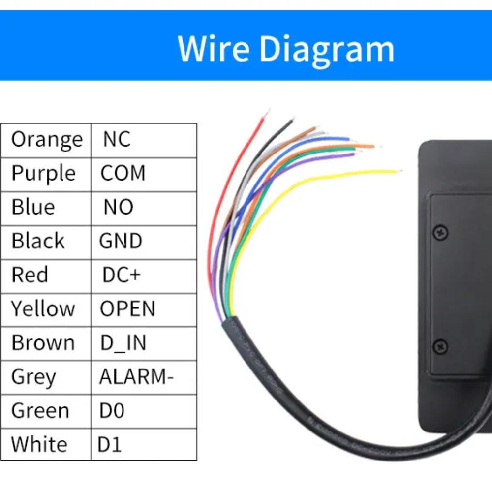 Tuya Wifi Автономная клавиатура для контроля доступа по отпечаткам пальцев, металлическая, водонепроницаемая, с подсветкой, встроенная установка, открывалка, считыватель + коробка M70