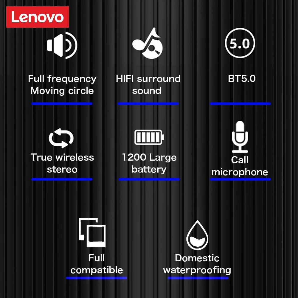 Lenovo K3 Pro Беспроводной динамик Bluetooth5.0 Микрофон HD-вызов Стереозвук Глубокая шина с динамиком с длинным допуском 1200 мАч