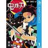 Клинок, рассекающий демонов Kimetsu no Yaiba 1 (Jump Comics (цифровая версия))