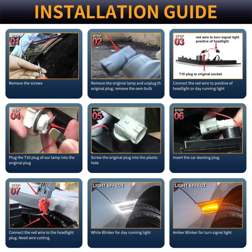 GemPro Front Fender LED Side Marker Lights with Sequential Turn Signal Delights for Honda Civic 10th Generation Type Sport of (FK7, FK8, FC1), Coupe,