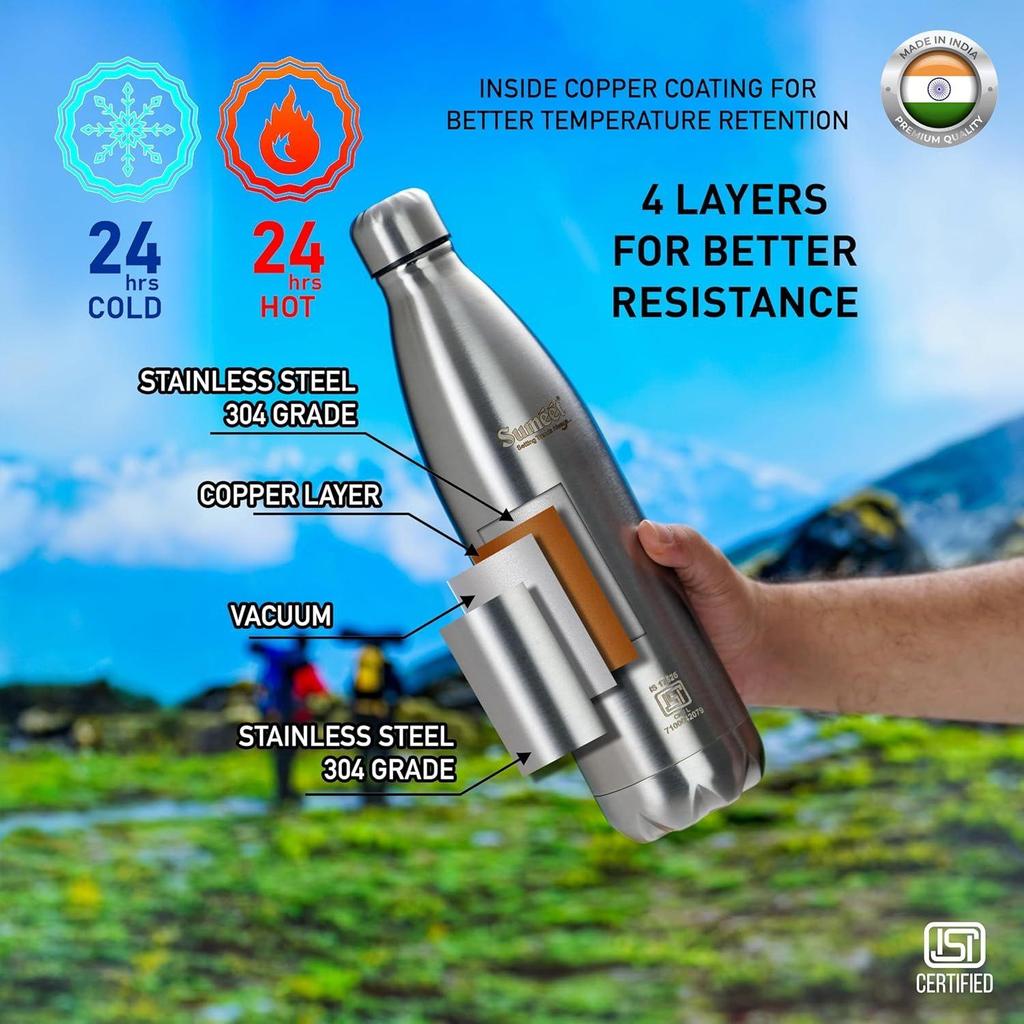 Термос Thermo1000 из нержавеющей стали, герметичный, с двойными стенками, для горячей и холодной воды, 24 часа в сутки, сертифицированный ISI, для школы, колледжа и путешествий, новый