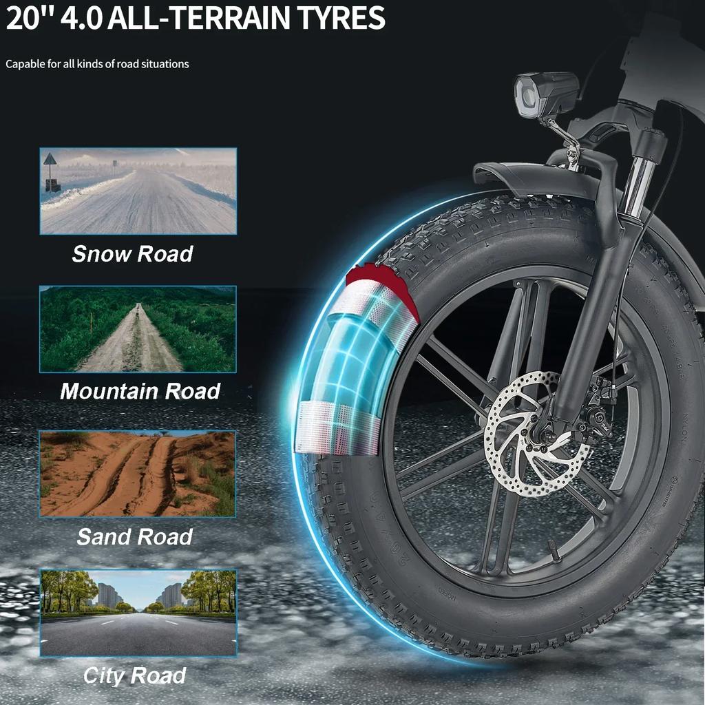 Foldable E-bike KICKWEY L20 1000W Motor 48V20AH Lithium Battery Adult Electric Bicycle 20 Inch Tire All Terrain Electric Bike