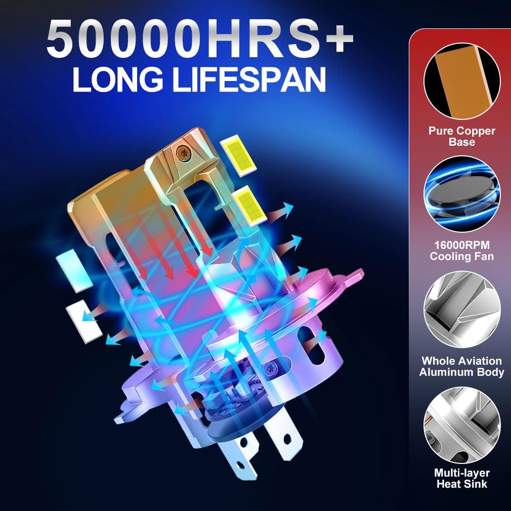 2 шт. 40000 лм H4 H7 Светодиодные лампы для фар Беспроводные Turbo H11 LED H8 9005 HB3 9006 HB4 100 Вт Автомобильные противотуманные фары Ближний/дальний свет Фара Автоматический Plug&Play Лампа 6000K