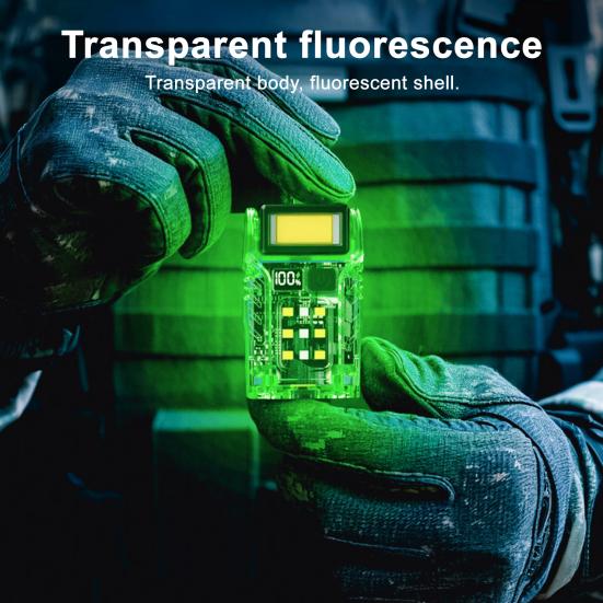 Светодиодный клип-фонарь для шляпы, вращающийся, портативный, с питанием от USB, мини-фонарик, легкий, портативный, для рыбалки на открытом воздухе, езды, кемпинга, налобный фонарь