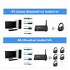 LC3 Bluetooth 5.3 Audio Transmitter Lossless Wireless Stereo Adapter  Home Theater
