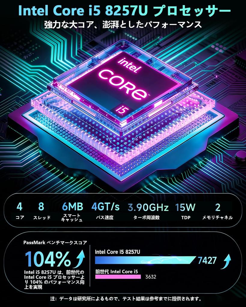Мини-ПК BMAX с Intel i5 8257U Windows 11 4K USB WiFi Низкий RJ45 LAN Легкий Мини-ПК для и Офисного Использования (Базовая частота 1,4 ГГц / Турбо-частота 3,9 ГГц, 4 ядра / 8 потоков),