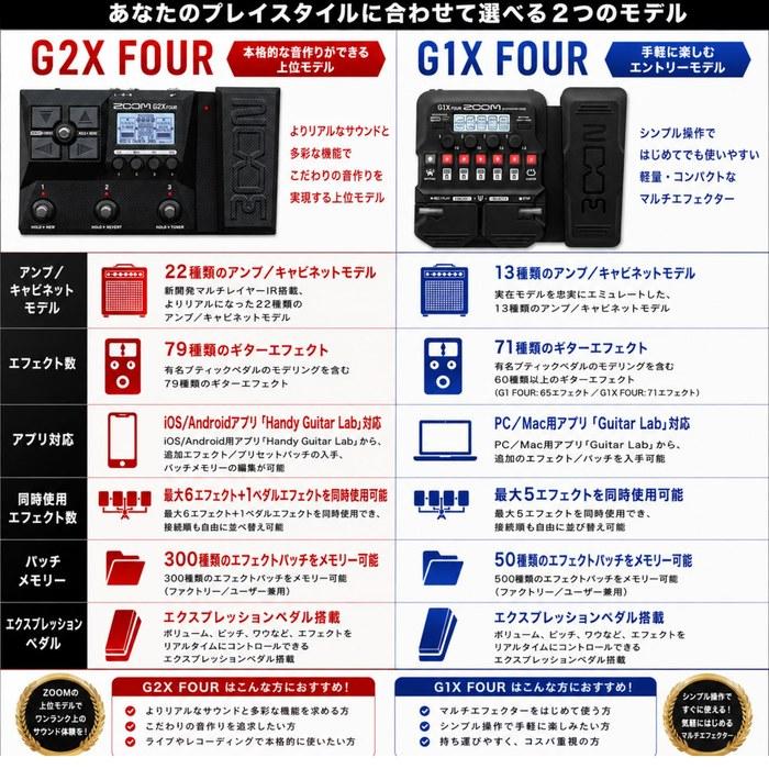 ZOOM G2X FOUR Guitar Multi-Effects Processor with Pedal, Black, with IR Loading