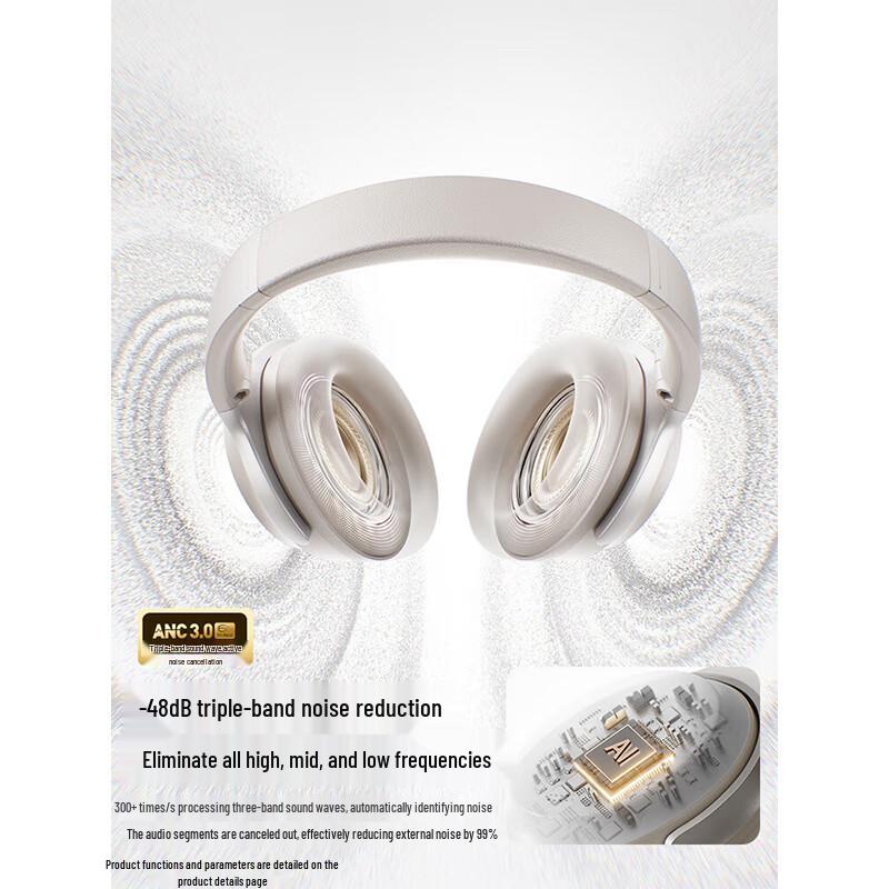 Saina D60S Over-Ear Bluetooth ANC Headphones