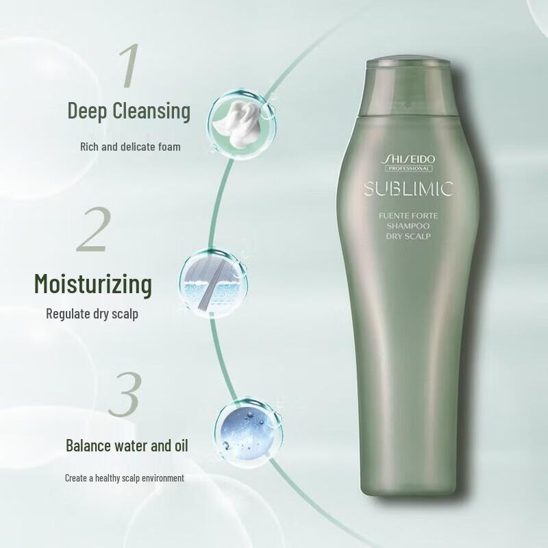 Shiseido Professional Sublimic Scalp Care Shampoo Bundle