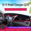 Коврик-тент на приборную панель Changan 2023 CS75 - Защита от солнца и теплоизоляция салона, Декор интерьера.