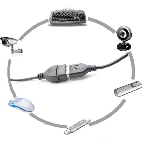 Удлинительный кабель USB 2.0, 1 м, штекер-мама, провод синхронизации данных, разъем адаптера шнура