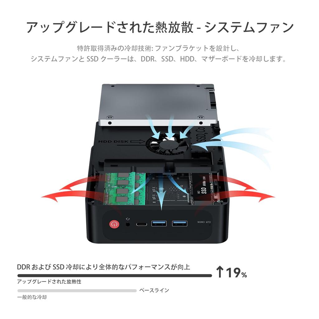 Beelink AMD Ryzen7 SER5 MAX 5800H Mini 32 ГБ DDR4 500 ГБ SSD Мини-компьютер с поддержкой WiFi Bluetooth Автоматическое включение ПК, (до 4,4 ГГц) 8С/16Т, 6, 5.2,