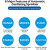 Automatic Swing Garden Sprinkler 16 Holes Watering System Oscillating Sprinkler  Park Irrigation