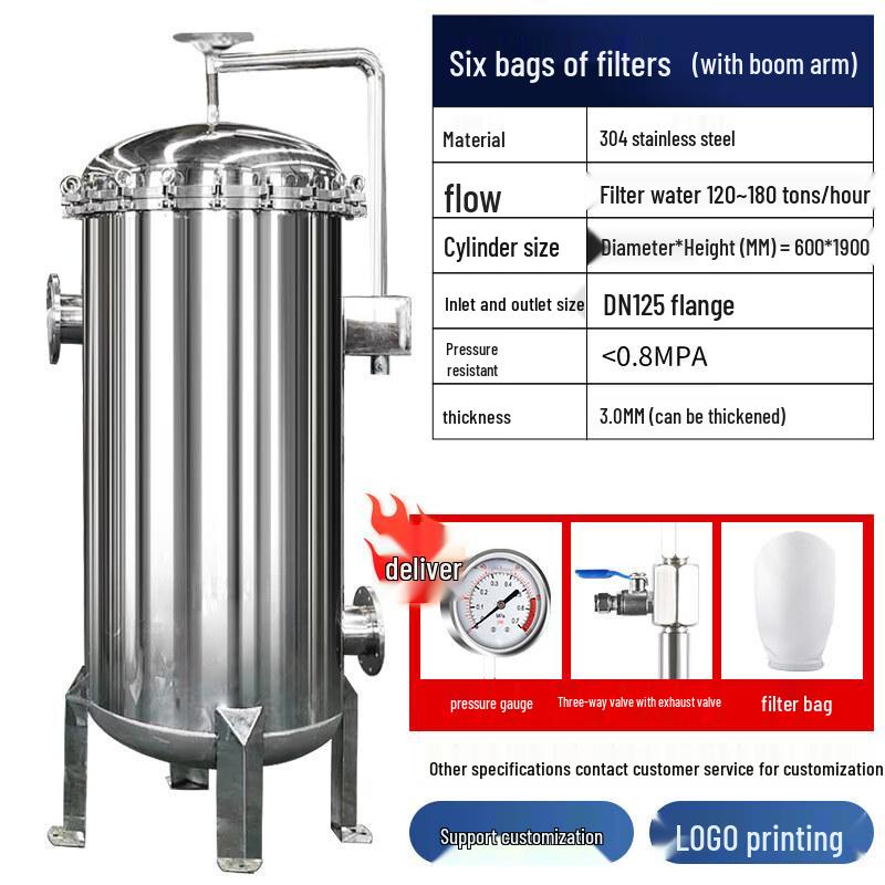 RSRDDY304 Multi-Bag Precision Filter