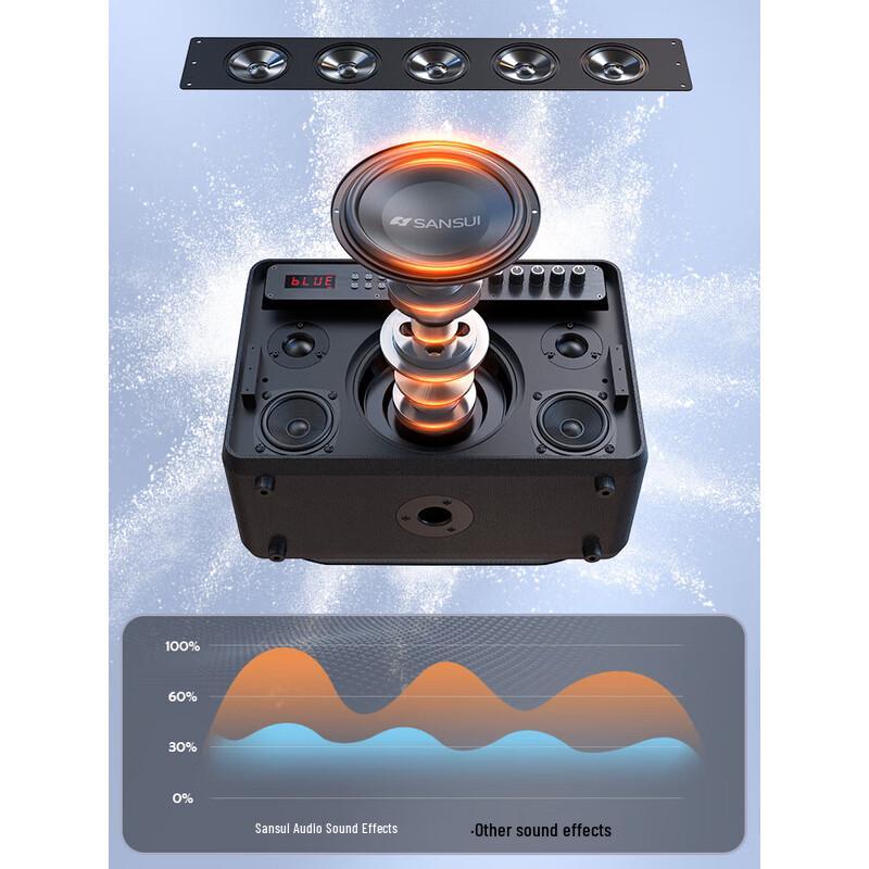 SANSUI G17 Portable KTV Bluetooth Speaker