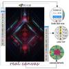 Полная 5D Алмазная картина «Сделай сам» Киберпанк Геометрическая эстетика 5D Алмазная картина