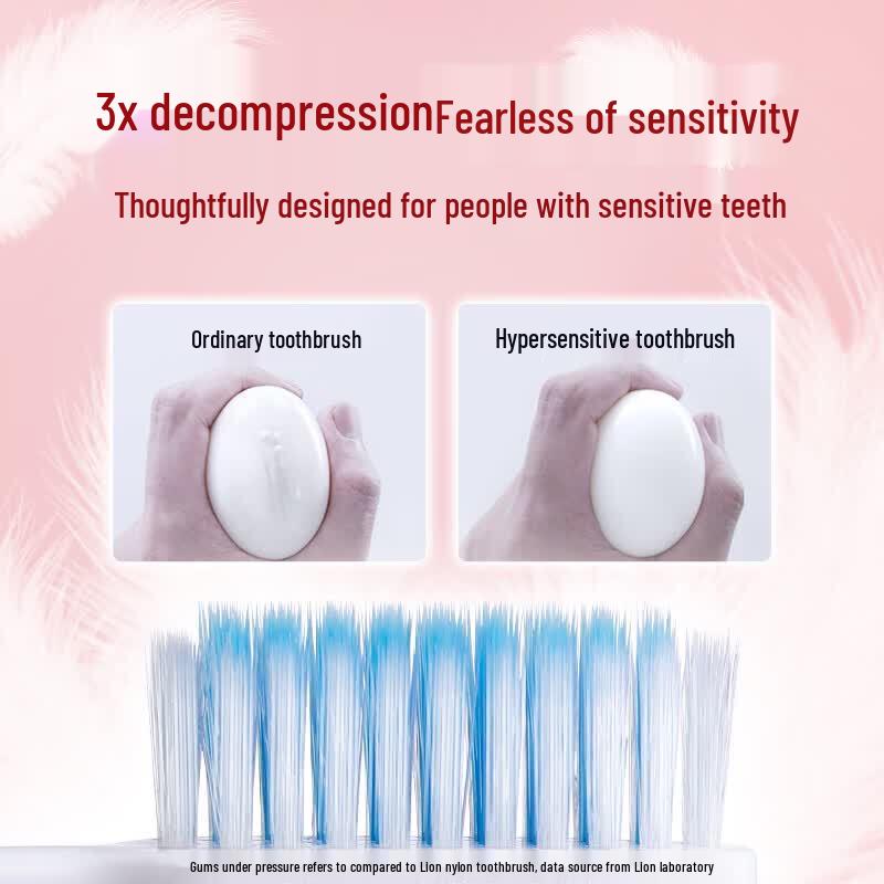 Lion DENTALMAX Anti-Sensitivity Soft Bristle Toothbrush