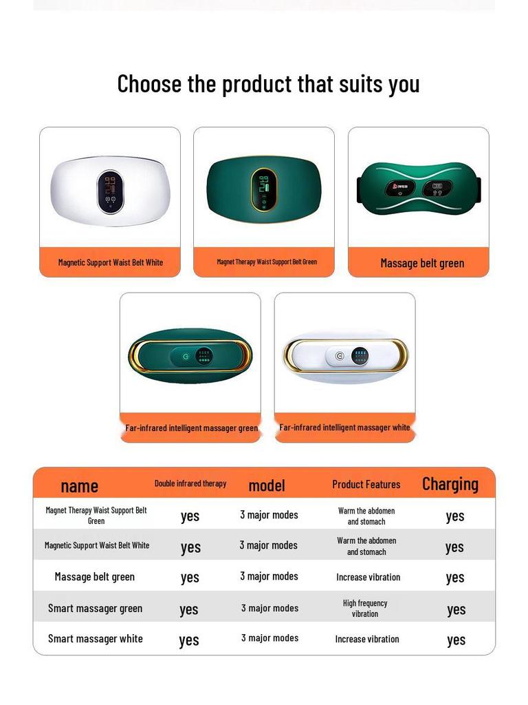 Wireless Heated Abdominal Massager Belt for Belly and Waist