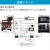 Fuji Electric Industry Bullcon Magicone Rear Camera Connection Unit AV-C13FA