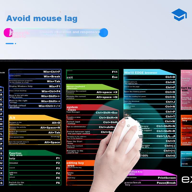 EXCO Large Keyboard Mouse Pad with Shortcut Keys, Office-Specific Laptop Computer Software Mouse Pad, Shortcut Key Lock Edge Keyboard Large Mat 9141