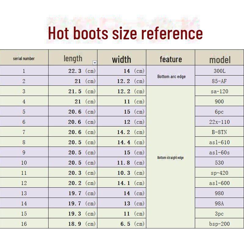 Термостойкий чехол для обуви с паровым утюгом - защита днища от ожогов и лазерного излучения