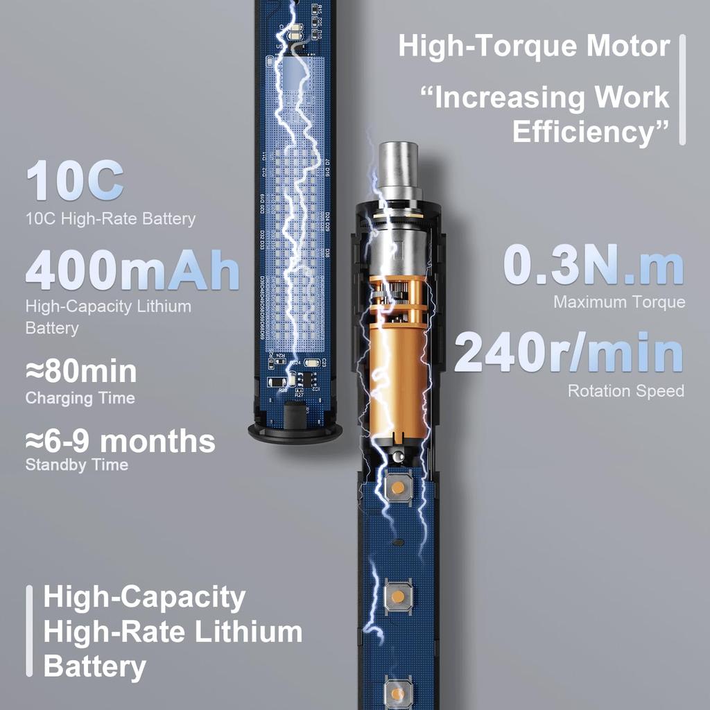 Набор прецизионных электрических отверток со светодиодным экраном 36 в 1, перезаряжаемый магнитный инструмент для ремонта, крутящий момент 0,3 Нм для iPhone, ПК, своими руками