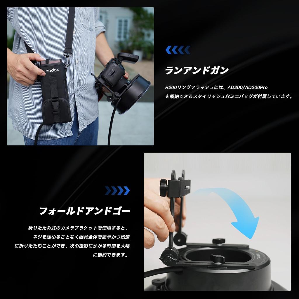 Godox Совместимая кольцевая вспышка R200 AD200 AD200PRO мощностью 200 Вт/с для портретной фотосъемки, доступны счета-фактуры 5800±200K