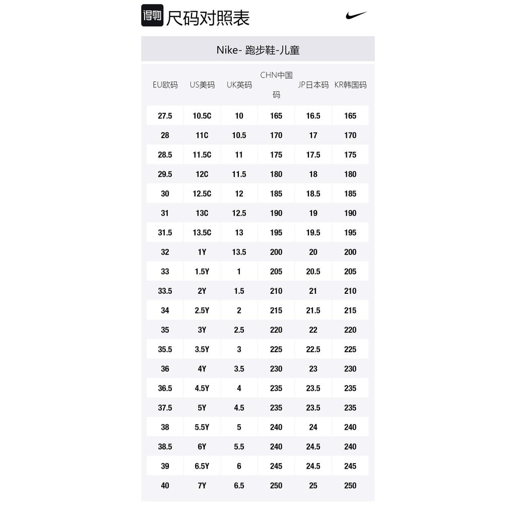 Nike Скорость зума Устойчивость к скольжению Амортизация Низкие Детские Беговые Кроссовки Черный Серый Детские CJ2088-001