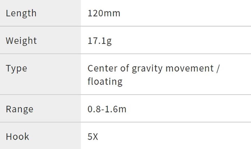 DUO Воблер Realis Jerkbait 120F Плавающий MCCZ193 (1852 г.)