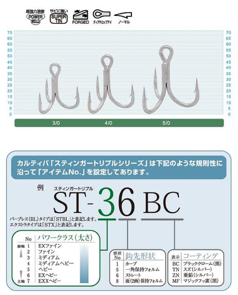 Owner Тройной крючок ST-76 TN 4X Heavy Duty, размер 3/0 (9482)