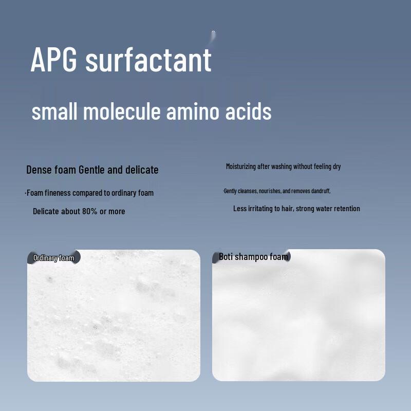 Baiting Oil Control Hair & Body Travel Set