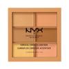 NYX Professional Makeup Палитра консилеров, корректоров и контуринга 02 ColorMedium Консилер 1,5 г