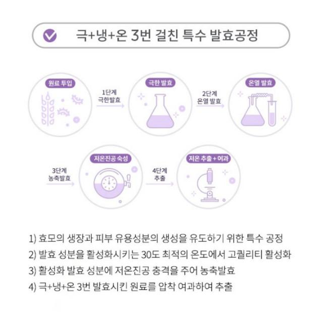 MISSHA Time Revolution Ночная Восстанавливающая Ампула 5X(5-е поколение) 50мл
