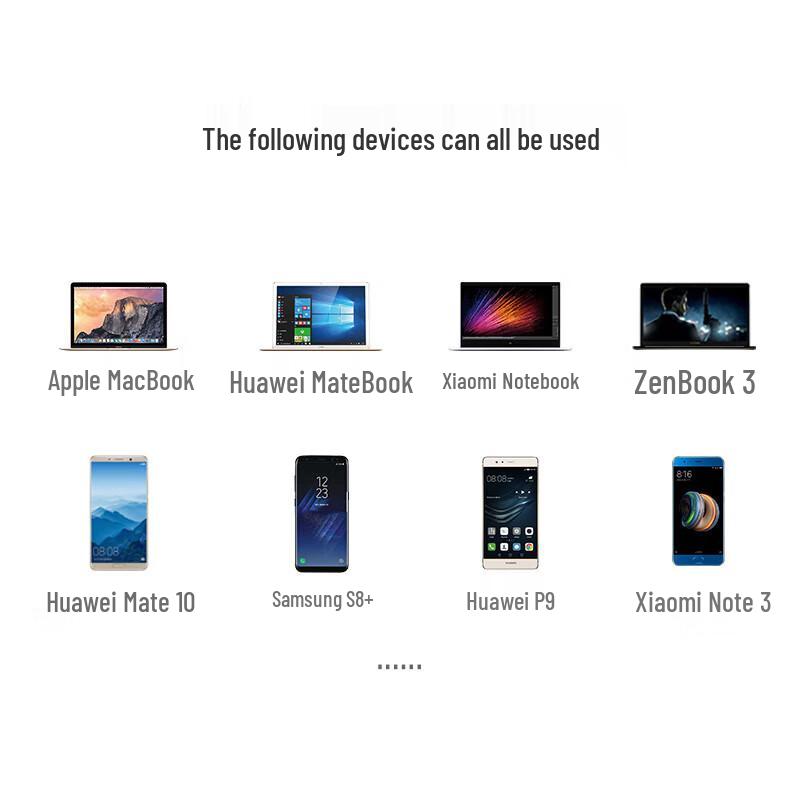 UGREEN Type-C to RJ45 Gigabit Ethernet Adapter