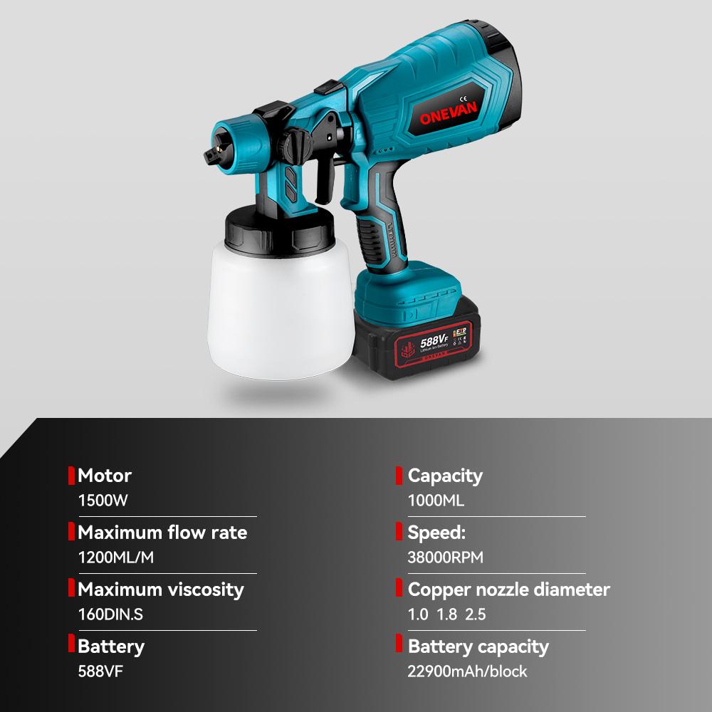 ONEVAN Электрический пистолет-распылитель 1000 мл, беспроводной краскопульт, автомобильный мебельный стальной аэрограф, совместимый с аккумулятором Makita 18 В