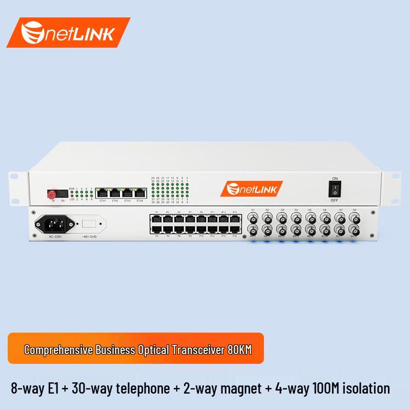 Многосервисный волоконно-оптический мультиплексор netLINK 8-канальный E1