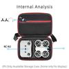 Portable Carrying Case for Drones PU Storage Bag with Shoulder Straps and Handle Accessories