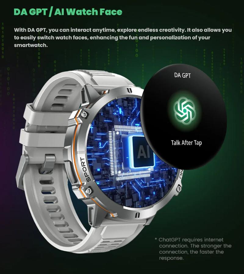 Умные часы для занятий спортом на открытом воздухе, аккумулятор 1000 мАч, 1,73-дюймовый AMOLED-экран, мужские часы, компас, водонепроницаемость 10 АТМ, умные часы с Bluetooth-вызовом