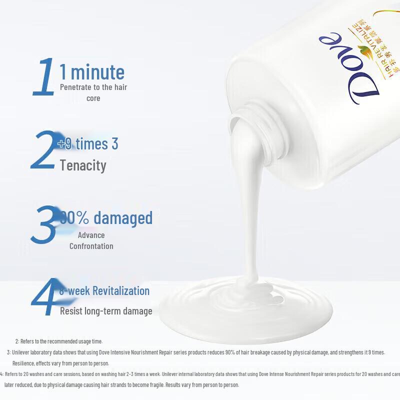 Dove Intensive Nourishing Shampoo