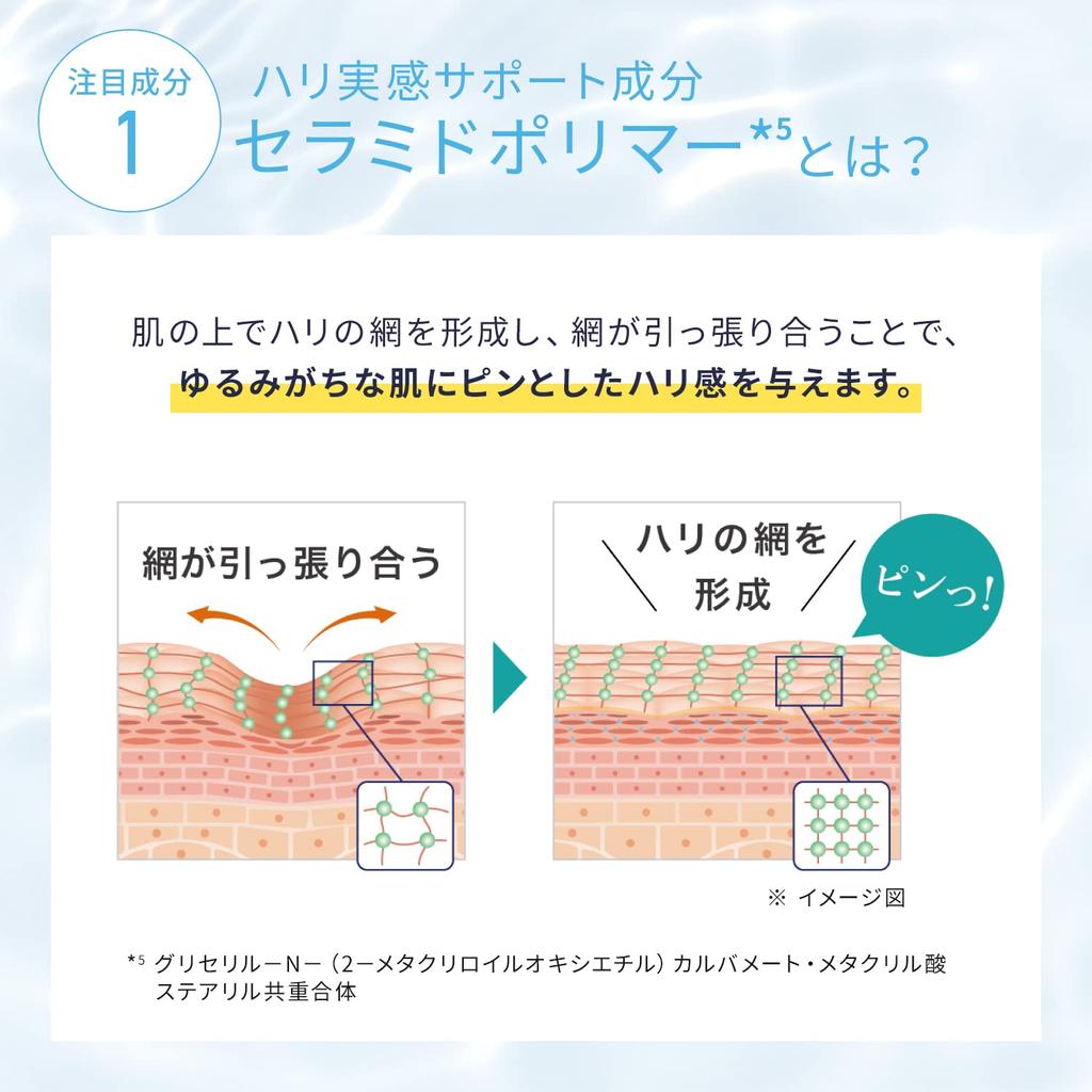 Увлажняющий крем Rice Force Official Premium Perfect Cream. Приблизительно на 2 месяца. Rice Power Aging Care. Насыщенный увлажняющий крем. Высокое увлажнение. Предотвращает