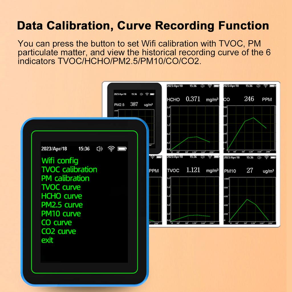 WiFi 12 в 1 Детектор качества воздуха Детектор углекислого газа с отображением времени и даты AQI PM2.5 PM10