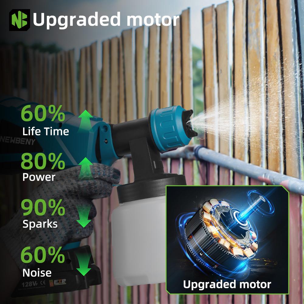 1000 мл беспроводной электрический пистолет-распылитель ручной высокоэффективный портативный бытовой стальной краскопульт для аккумулятора 18 В