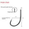 6pcs Rubber Fishing Hooks Wobbler Lure Bait Tackle Bionic String Hook  for Sea/Freshwater Fishing