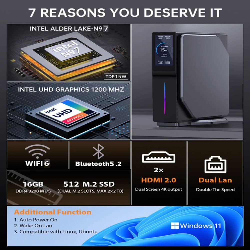 SZBOX Мини ПК Маленький ПК Без ОС Intel Alder Lake N97 Маленький ПК 0 ГБ DDR4 0 ГБ SSD Специализированная игровая консоль Мини-компьютер ЦП и ОЗУ ЖК-цифровой дисплей